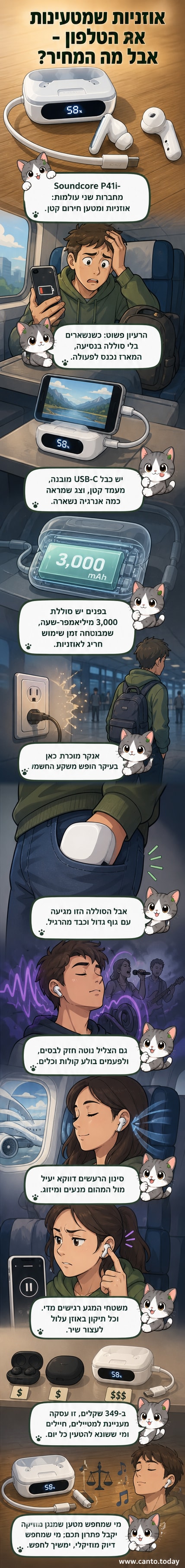 אוזניות אלחוטיות בתוך מארז עבה עם מסך דיגיטלי קטן, על רקע של נסיעה ברכבת או טיסה