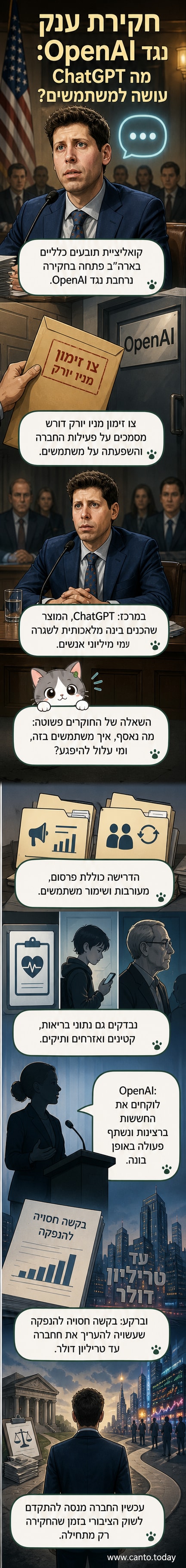 איור של לוח עם מסמכים וסמל ChatGPT, כאשר יד מניחה צו משפטי עליו, ברקע סמלים של בית משפט ומחשב.