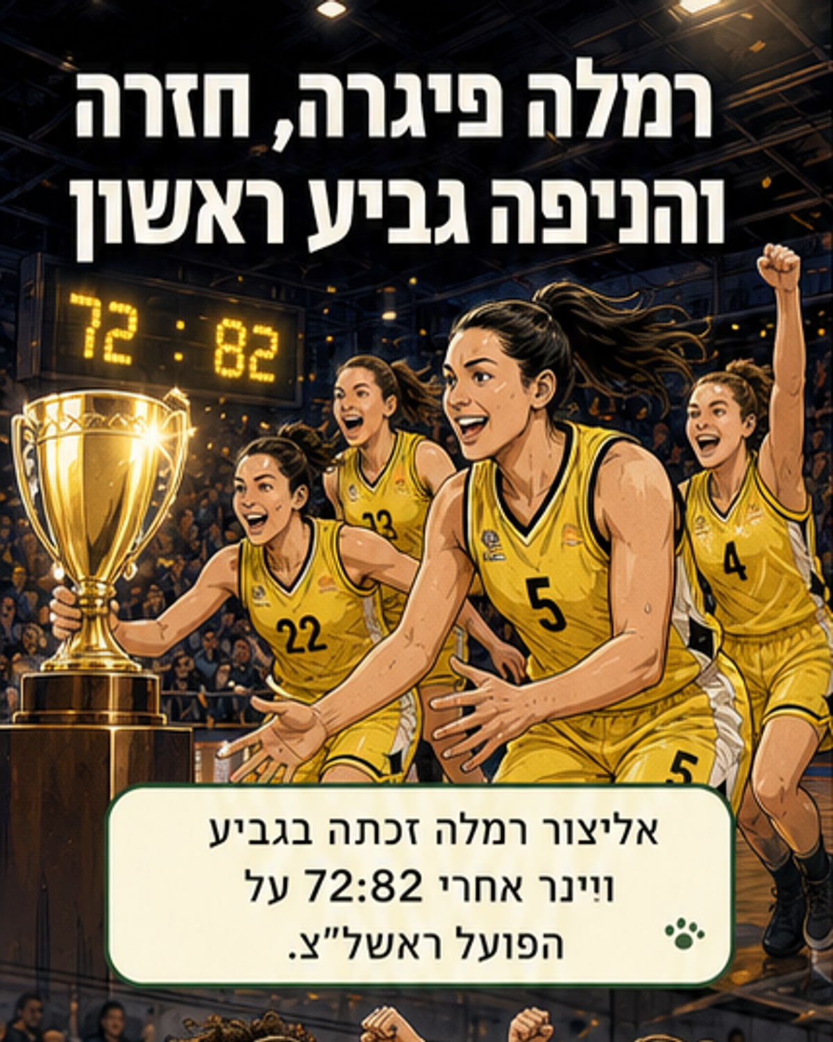 רמלה ניצחה בפער בסיום וזכייה בגביע