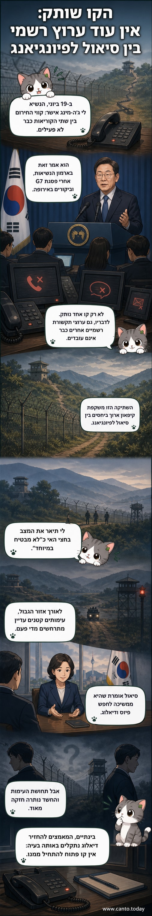 איור של שני מבנים מופשטים המייצגים את שתי קוריאות, מחוברות בקווים שבורים, עם סמל טלפון וסימן איקס אדום על התקשורת.