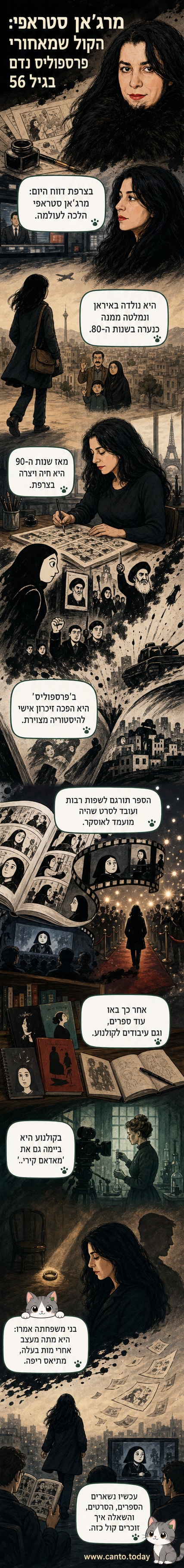 איור של מארג'אן סטראפי לצד דמויות מתוך 'פרספוליס', עם רקע של טהראן בשנות ה-80.