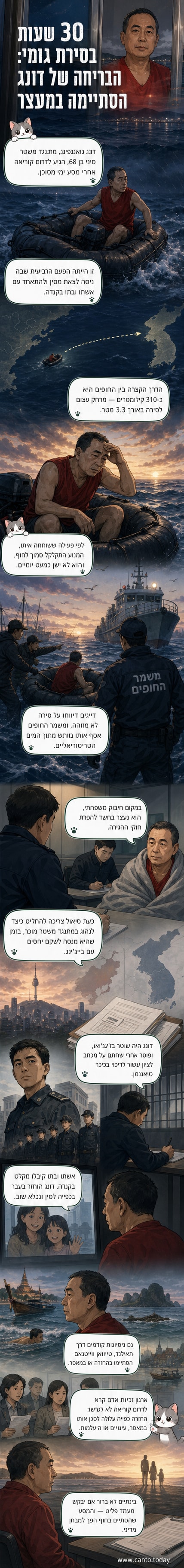איור של גבר מבוגר בסירת גומי קטנה בלב ים, עם מנוע קטן, לוחץ על טלפון סלולרי, ברקע גלים ושמיים עננים.