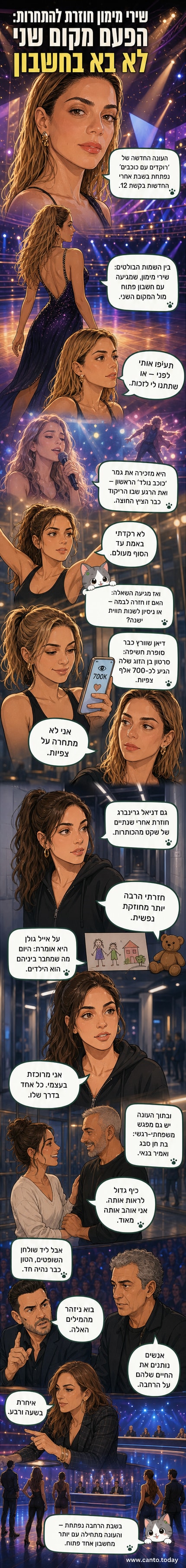 שירי מימון עומדת על הבמה בתלבושת ריקוד, אוחזת במיקרופון, עם אורות צבעוניים ברקע