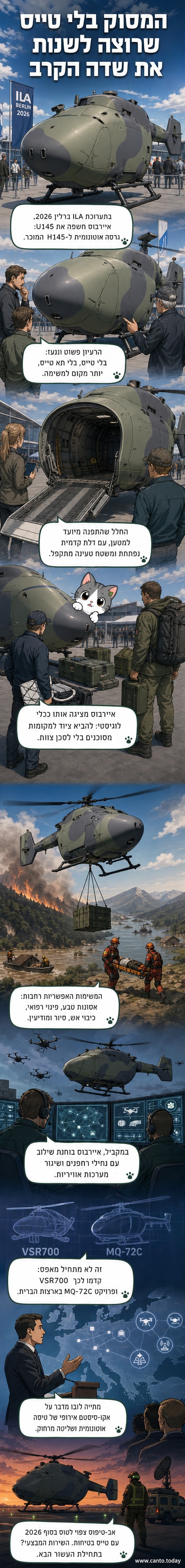 איירבוס U145 – מסוק אוטונומי ללא טייס, עם חלל מטען פתוח ודלת 'clamshell', מוצג בתערוכת התעופה ILA ברלין 2026.