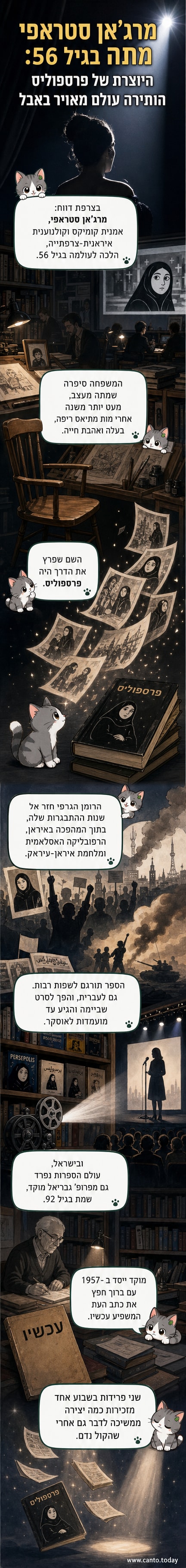 איור של מרג'אן סטראפי לצד דמויות מתוך 'פרספוליס', על רקע מסך שחור.