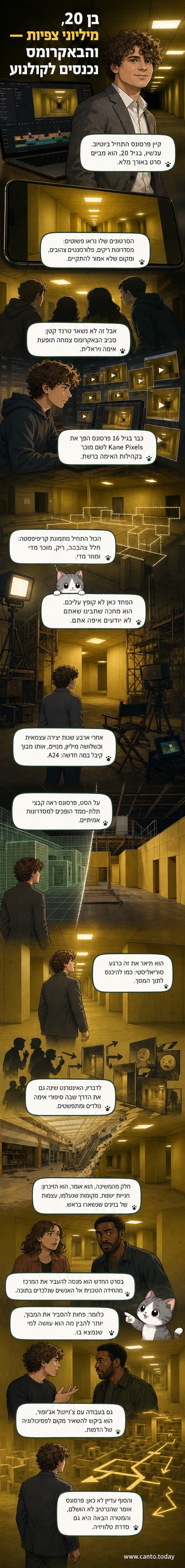 קיין פרסונס, במאים צעיר, עומד במרכז סט של מסדרון מואר באור צהוב קר, בהשראת סדרת 'הבאקרומס'.