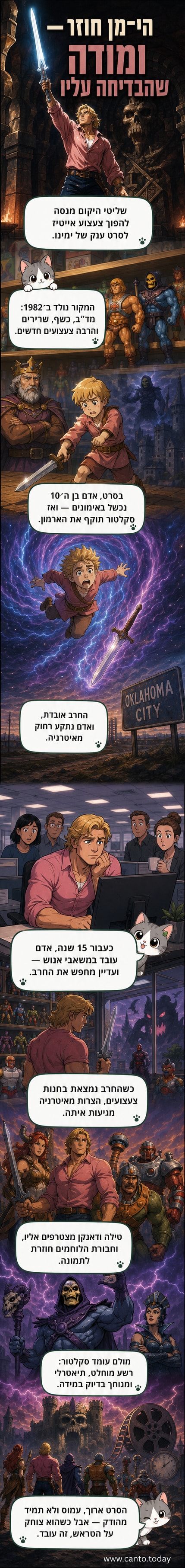 האי-מן בדמותו המעודכנת, עומד על רקע של טירת גולגולת, עם חרב ביד ומבט א-heroic.
