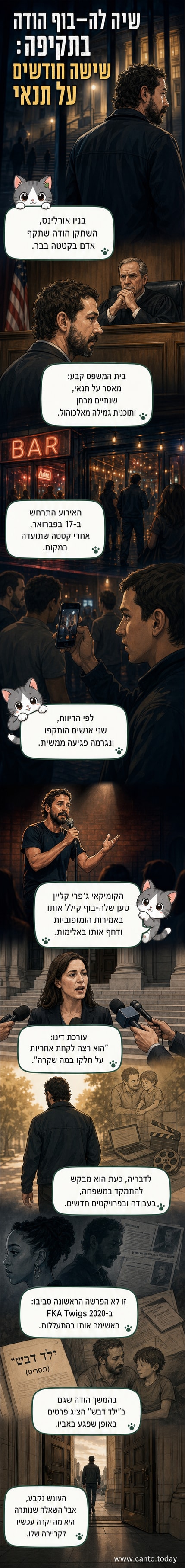 איור של שחקן עומד בפני בית משפט, עם כתום רקע של עיתונים ופנסים, סמל למשפט ציבורי.