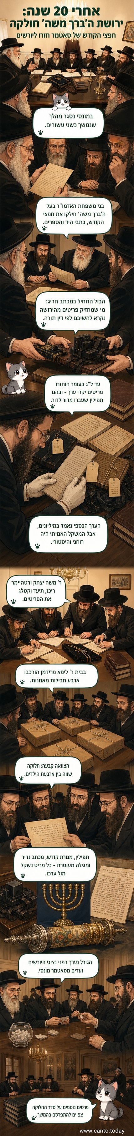 איור של ארבע חבילות חפצי קודש מונחות על שולחן עץ, מסומנות بأسمות ארבעת בני האדמו"ר מסאטמר, עם תפילין, מגילה מעוטרת ומנורת חנוכה עתיקה.