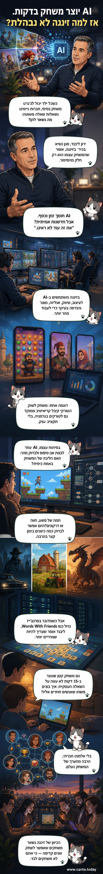 יורון ליבנד, סגן נשיא זינגה, מדבר על שימוש ב-AI בפיתוח משחקים. בתמונה, ליבנד במדיטציה מול מסך שמציג משחק מובייל.