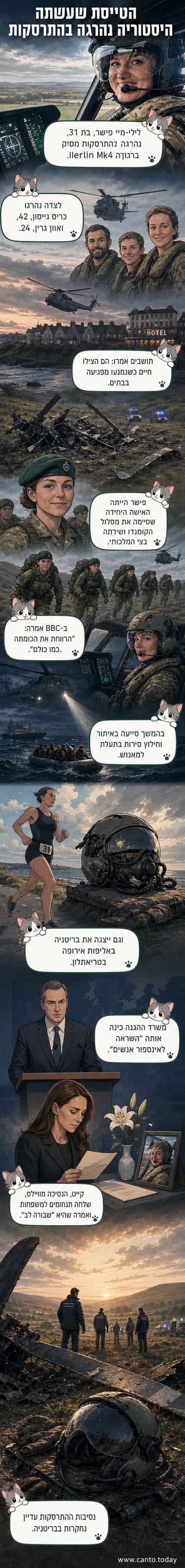 תמונות של לילי-מיי פישר, שלטי זיכרון ושרידי מסוק Merlin Mk4 על שדה במחוז דבון, בריטניה