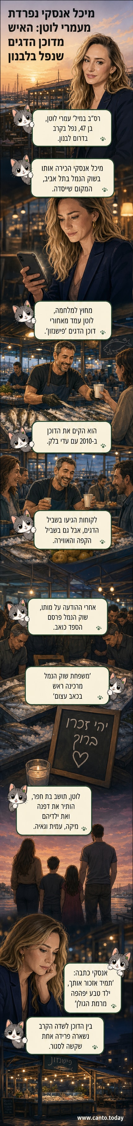 איור של מיכל אנסקי עומדת ליד דוכן דגים בשוק הנמל, עם חיוך עדין ומבט עצוב, ברקע שורה של דגלי זיכרון.