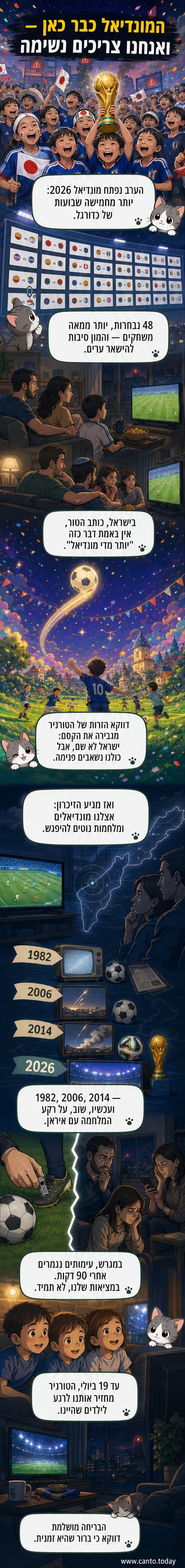 אוהדי כדורגל יפנים מצייצים באצטדיון מונדיאל 2026, תחת גג פתוח ושמיים ערמוניים.