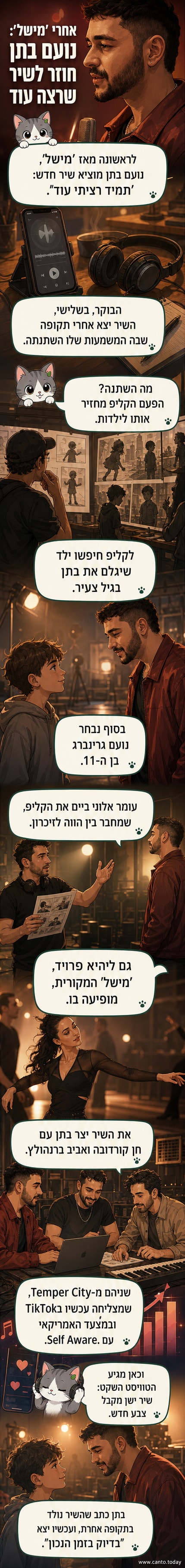 נועם בתן מופיע בקליפ לשיר 'תמיד רציתי עוד' לצד ילד שמככב כגרסתו הצעירה, ולצדם גם הרקדנית ליהיא פרויד.