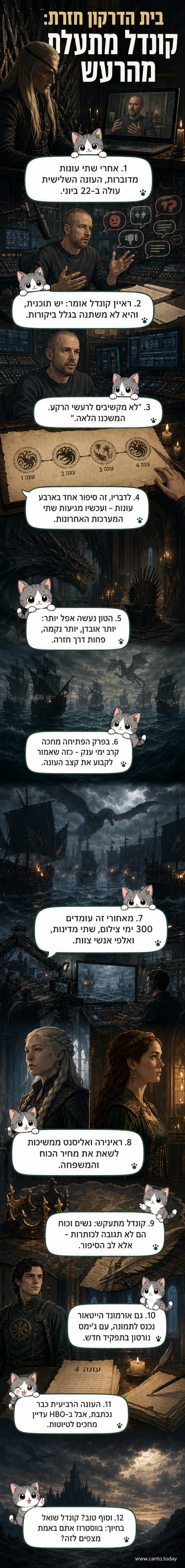 סצנה מהעונה השלישית של 'בית הדרקון' – דמויות בסביבת קשתות אבן וגשרים, עם דרקון ענק מרחף ברקע.
