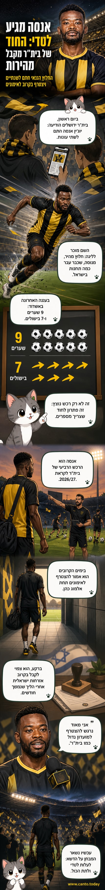שחקן כדורגל wearing white and yellow kit, arms raised in celebration, on a green pitch with stadium lights above