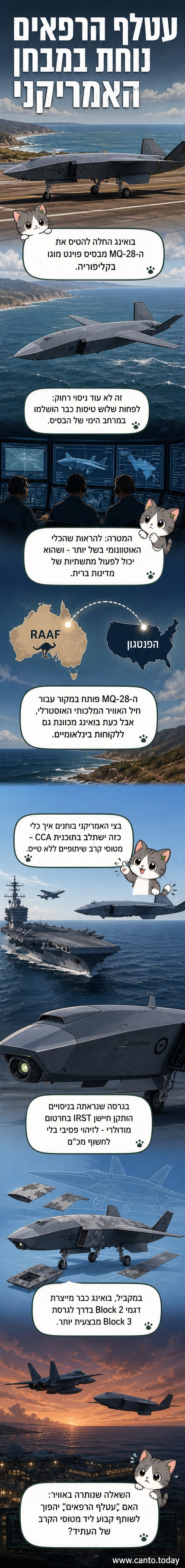 איור של המל"ט MQ-28 'גוסט באט' בצבע אפור, טס מעל האוקיינוס השקט עם בסיס צבאי בקליפורניה ברקע.