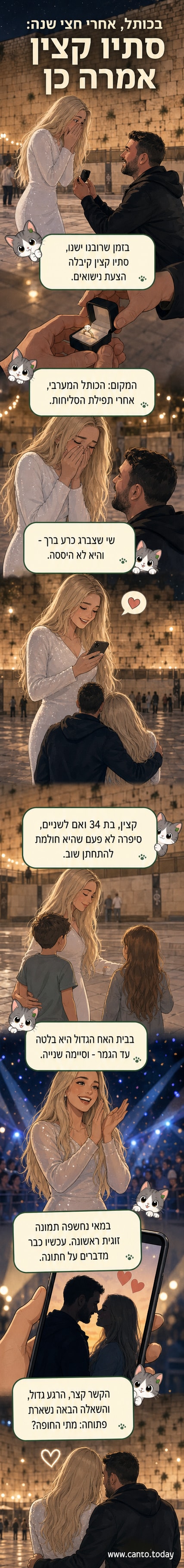 סטיו קצין ושי שצברג יחד בכותל המערבי, רגע לאחר ההצעה.