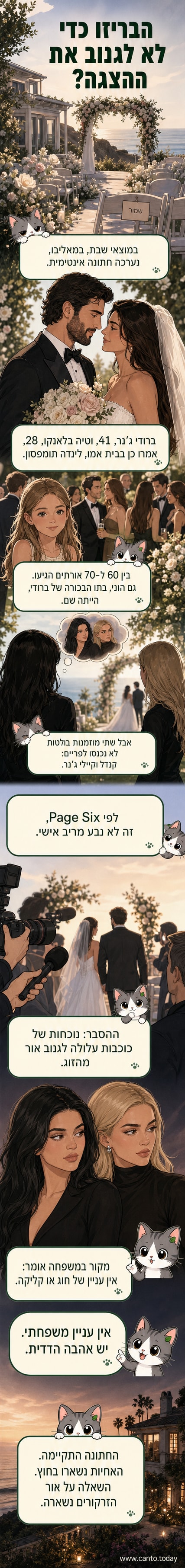 איור של חתן וכלה מתחת לגג עץ על רקע נוף של מאליבו, בעוד שתי דמויות של קיילי וקנדל ג'נר מופיעות כשקופות ברקע, מסמלות את היעדרותן מהאירוע.