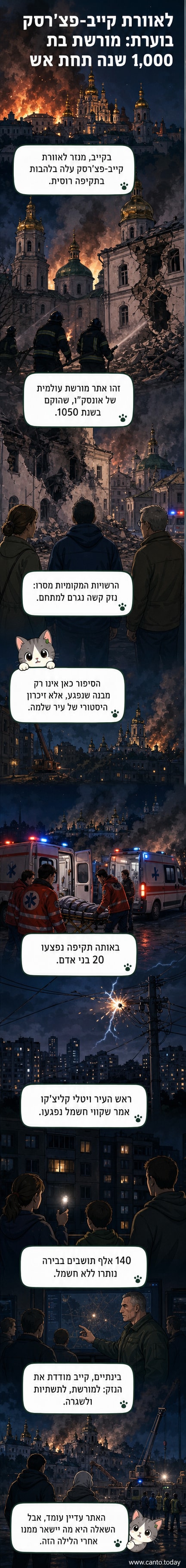 מראה של מונזר עתיק עטוף בעשן, עם כיבוי אש עסוקים בדוככות, לאחר תקיפה