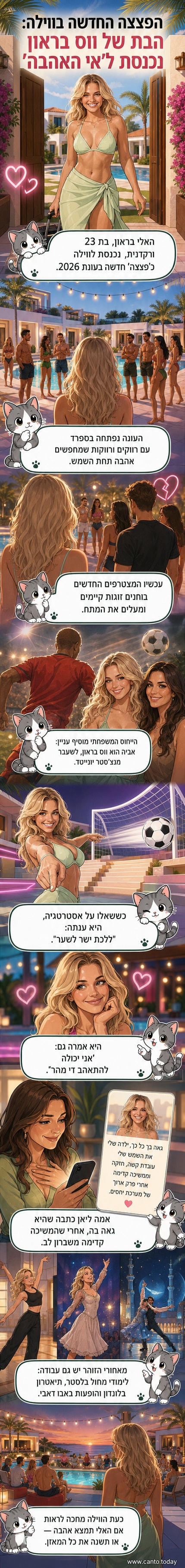 תמונת פרופיל של האלי בראון מפרסומת באינסטגרם, לצד תמונת אמה ליאן בראון ותמונה של אביה ווס בראון במדי מנצ'סטר יונייטד