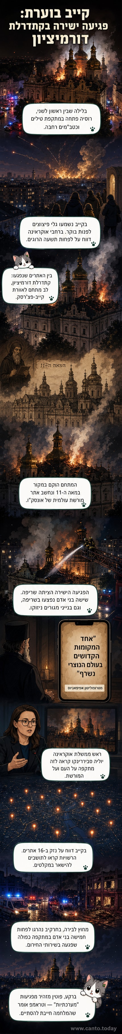 תמונה של קתדרלת דורמיציון בקייב עולה באש לאחר מתקפה רוסית, עם עמודי עשן עולים מהגג.