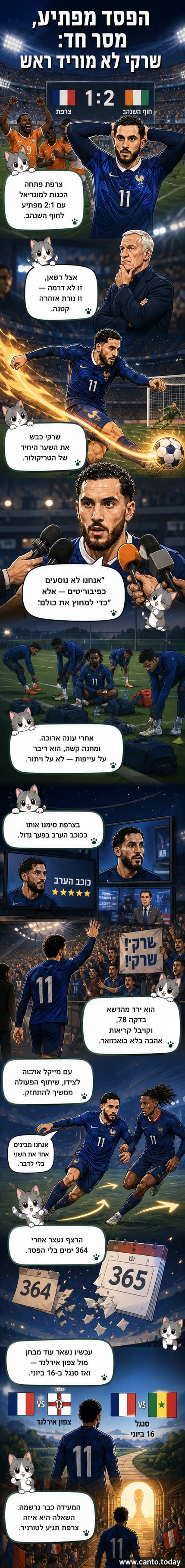 ריאן שרקי עומד במרכז, לובש חולצת נבחרת צרפת, עם הבעה קשוחה ומחויבת, מאחורי שער כדורגל וקהל בלה בוז'ואר