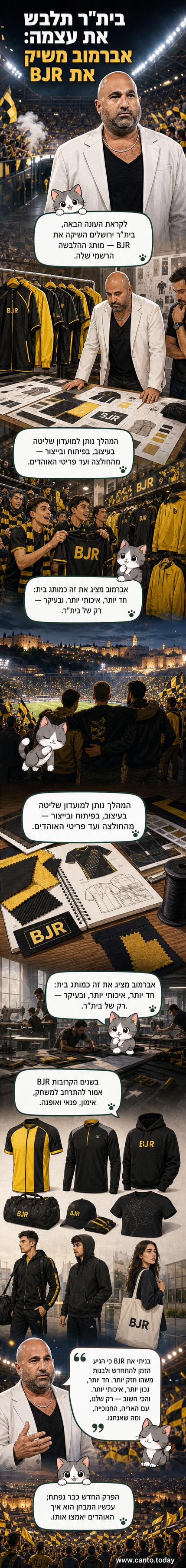 ברק אברמוב עומד ליד שלט עם הלוגו של BJR, מותג הלבשה החדש של בית"ר ירושלים, עם הדמיה של חולצות בית"ר בעיצוב חדש
