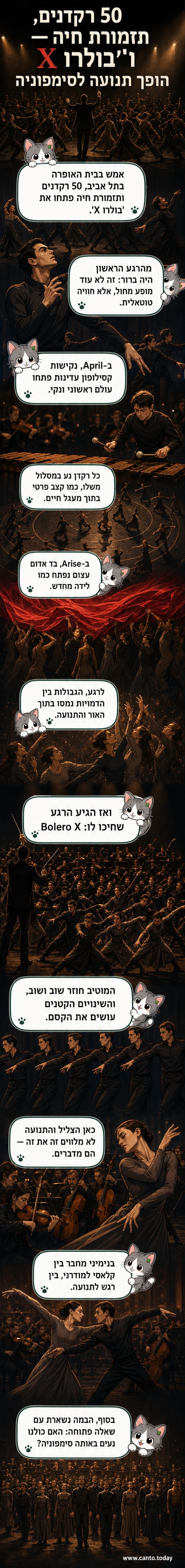 להקת רקדנים על במה מוארת באדום, חלקם בתוך בד אדום ענק, עם תאורה דרמטית שמערפלת את גבולות הגוף.