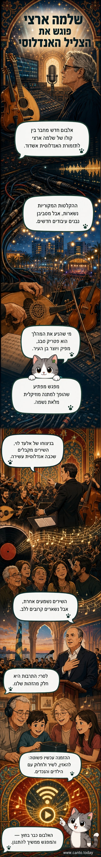 עטיפת האלבום 'שלמה והאנדלוסים' עם תמונת שלמה ארצי מול רקע של נגיני תזמורת אנדלוסית