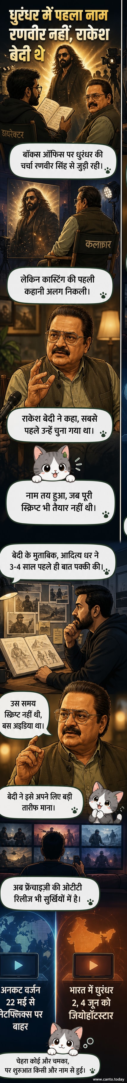 एक वेबटून पैनल जिसमें राकेश बेदी और रणवीर सिंह के कैरेक्टर के सिल्हूट दिखाई देते हैं, एक तरफ 'पहला चुना गया' और दूसरी तरफ 'बॉक्स ऑफिस स्टार' लिखा है।