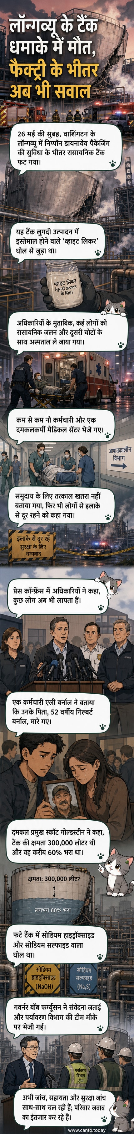 वाशिंगटन के लॉन्गव्यू में एक रासायनिक टैंक फटने के बाद धुआं उठता हुआ, आपातकालीन प्रतिक्रियाकर्ता मौके पर मौजूद हैं।
