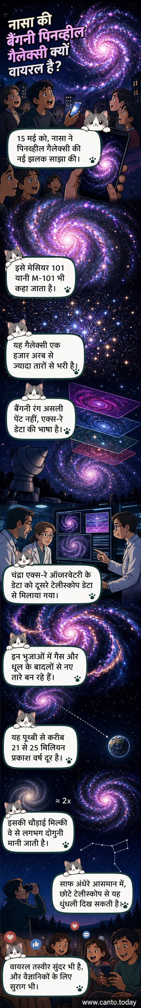 नासा द्वारा जारी की गई पिनव्हील गैलेक्सी की एक कंपोजिट छवि, जिसमें गैलेक्सी बैंगनी और गुलाबी रंगों में चमकती दिख रही है।