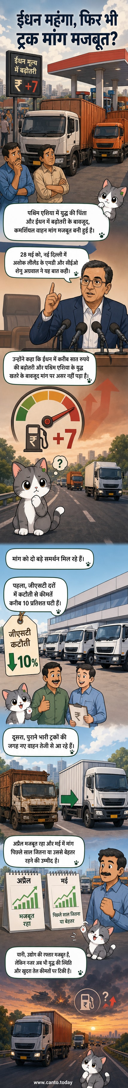 एक भारी ट्रक के सामने खड़े अशोक लेलैंड के सीईओ शेनू अग्रवाल, पृष्ठभूमि में ईंधन पंप और ग्राफ़ के साथ