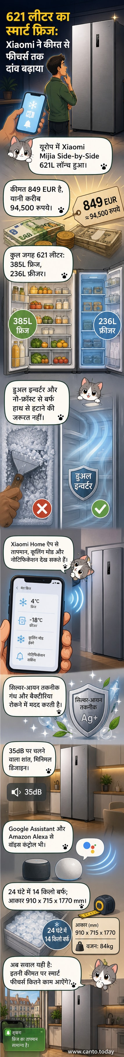 Xiaomi का नया स्मार्ट साइड-बाय-साइड फ्रिज, एप नियंत्रण और न्यूनतम शोर के साथ