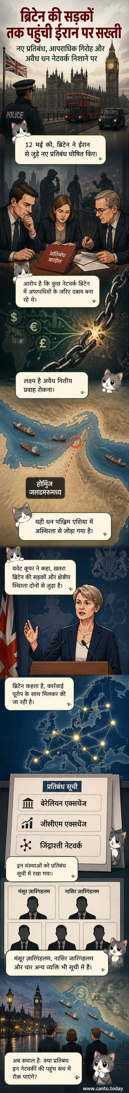 एक ब्रिटिश झंडा और ईरानी संगठनों पर प्रतिबंध के प्रतीक के साथ एक विश्लेषणात्मक वेबटून पैनल।