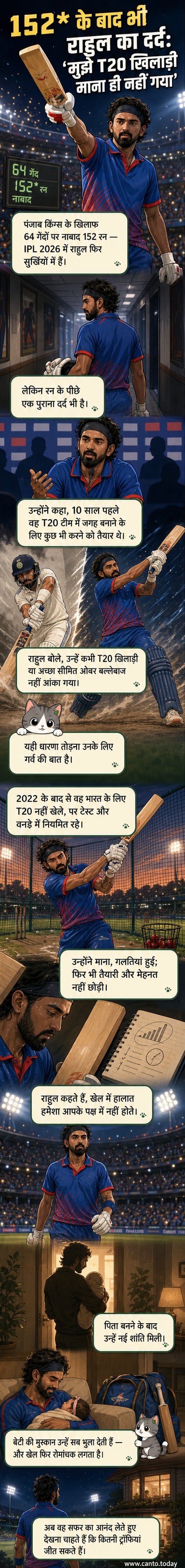 केएल राहुल बल्लेबाजी करते हुए, पृष्ठभूमि में आईपीएल का लोगो और दर्शक, एक तरफ टेस्ट और T20 के लेबल दिख रहे हैं जिनमें से T20 लेबल धुंधला है।