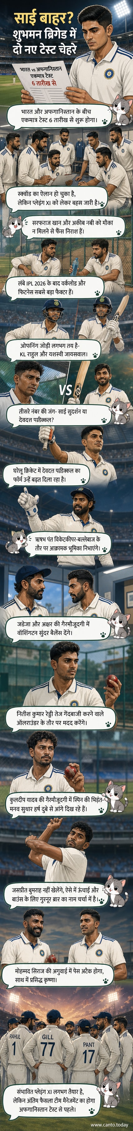भारतीय क्रिकेट टीम के युवा खिलाड़ी गुरनूर बरार और मानव सुथार टेस्ट मैच के लिए तैयारी करते हुए, पृष्ठभूमि में स्टेडियम और क्रिकेट गेंद।