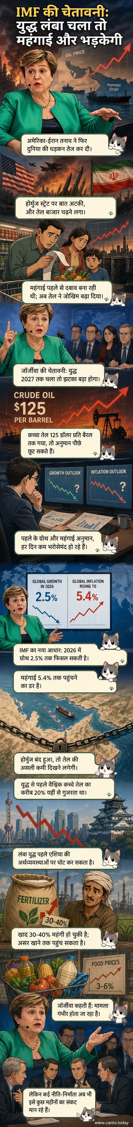 एक वेबटून पैनल जिसमें एक वैश्विक नक्शे पर तेल टैंकर और लाल चेतावनी आइकन दिखाई दे रहे हैं, ऊपर की तरफ IMF की चेतावनी का संकेत देते हुए एक बैनर है।