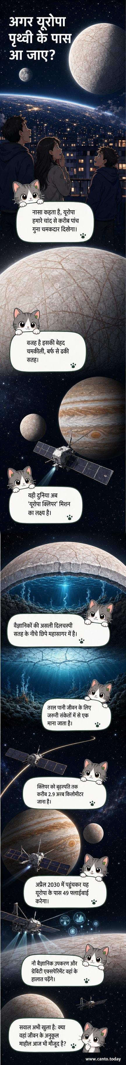 एक कलात्मक छवि जिसमें बर्फीला चंद्रमा यूरोपा पृथ्वी की कक्षा में चमकता हुआ दिखाई दे रहा है, जबकि पृथ्वी की सतह से इसे देखा जा रहा है।