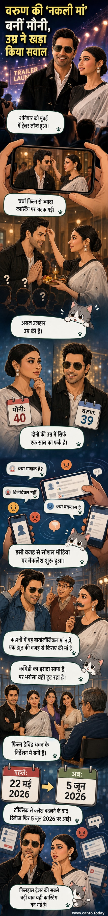 मौनी रॉय और वरुण धवन की फिल्म 'है जवानी तो ईश्क होना है' के ट्रेलर में दोनों एक साथ, जहां मौनी वरुण की मां की भूमिका में हैं, लेकिन उम्र में बस एक साल का अंतर है।
