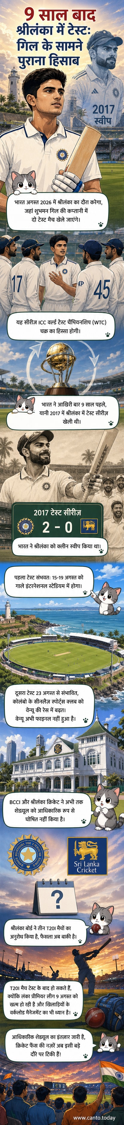 भारतीय क्रिकेट टीम श्रीलंका के खिलाफ टेस्ट सीरीज के लिए तैयार, गॉल स्टेडियम के साथ शुभमन गिल की छवि