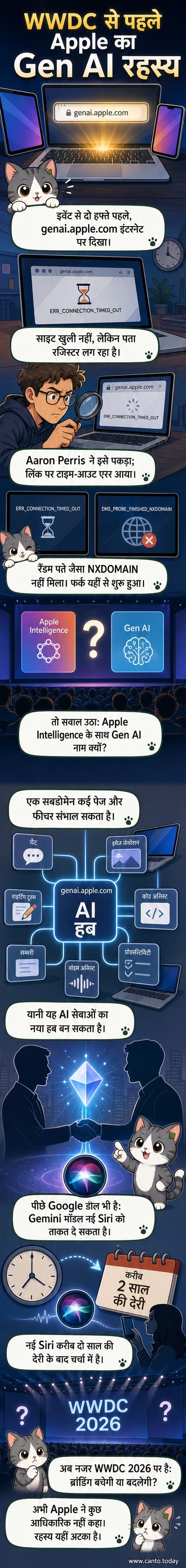 एप्पल का लोगो और पीछे genai.apple.com का स्क्रीनशॉट, जिस पर 'ERR_CONNECTION_TIMED_OUT' एरर दिख रहा है।