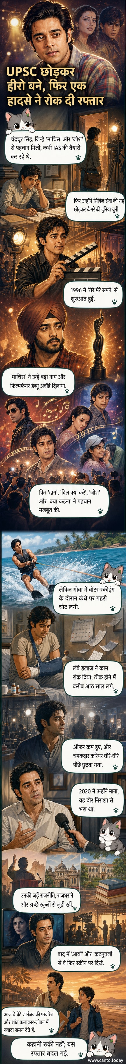 चंद्रचूड़ सिंह, बॉलीवुड के 90 के दशक के अभिनेता, जिन्होंने 'जोश' और 'माचिस' में काम किया, एक वॉटर-स्कीइंग हादसे के बाद करियर में चुनौतियों का सामना किया।