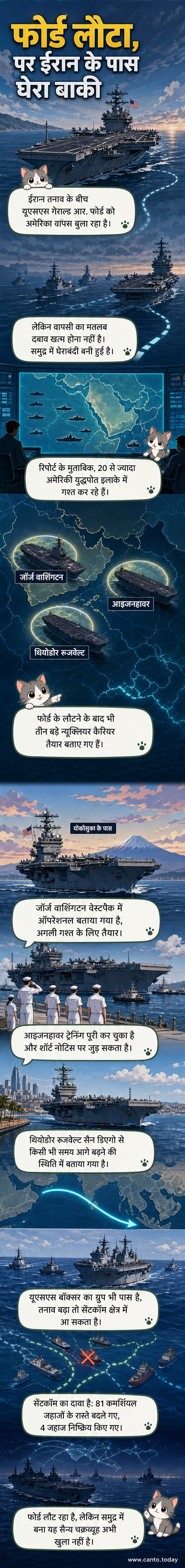 एक विमानवाहक जहाज समुद्र में तैनात, पृष्ठभूमि में लड़ाकू विमान और अन्य युद्धपोत, ईरान के खिलाफ अमेरिकी सैन्य घेराव को दर्शाते हुए