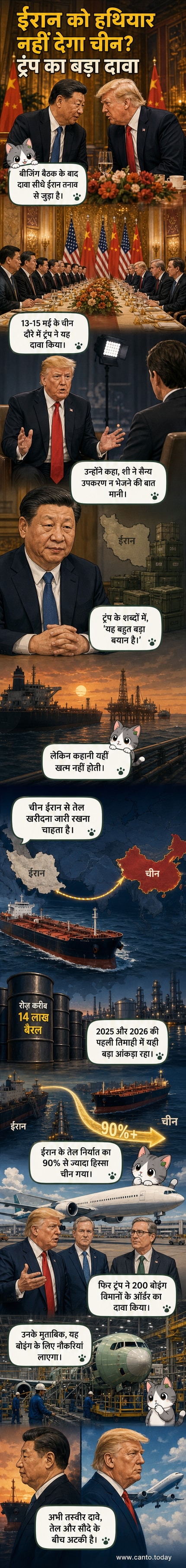 अमेरिकी राष्ट्रपति डोनाल्ड ट्रंप और चीनी नेता शी जिनपिंग के बीच बैठक के बाद घोषणा, जिसमें ईरान को हथियार न भेजने और बोइंग विमानों के ऑर्डर की बात शामिल है।