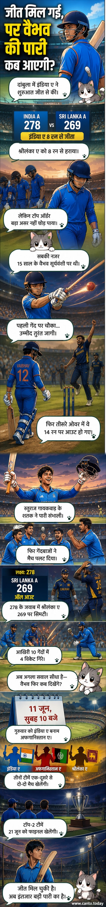 भारत ए क्रिकेट टीम के खिलाड़ी मैदान पर खेलते हुए, पृष्ठभूमि में दांबुला स्टेडियम।