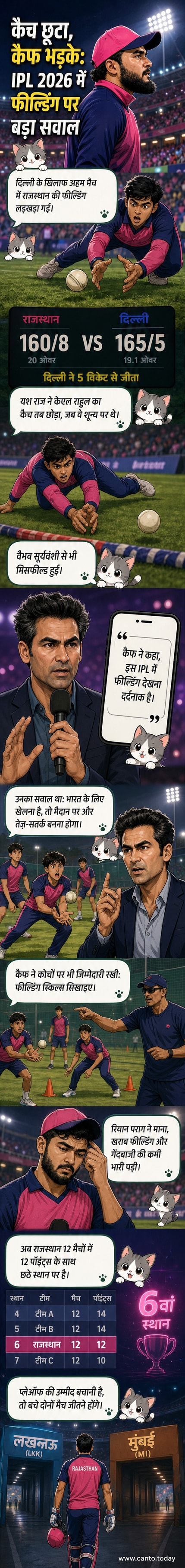 एक पूर्व क्रिकेटर मैदान पर खिलाड़ियों की फील्डिंग गलतियों पर नाराजगी जताते हुए, पृष्ठभूमि में आईपीएल मैच चल रहा है