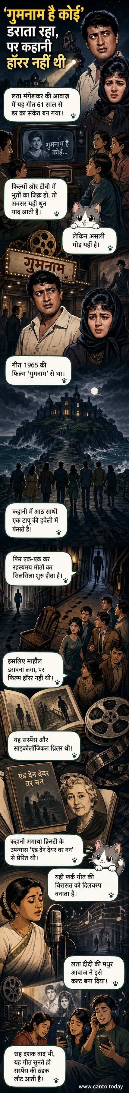 लता मंगेशकर की तस्वीर के साथ 'गुमनाम है कोई' गीत का नाम लिखा हुआ, पृष्ठभूमि में एक रहस्यमयी हवेली और धुंधला चेहरा