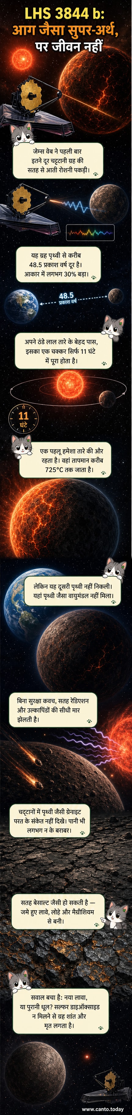 एक अंधेरे, बेहद गर्म ग्रह की कलात्मक छवि, जिसकी एक तरफ तारे की तेज रोशनी पड़ रही है और दूसरी तरफ अंधेरा है। सतह पर ज्वालामुखी लावा या बारीक धूल दिखाई दे रही है।